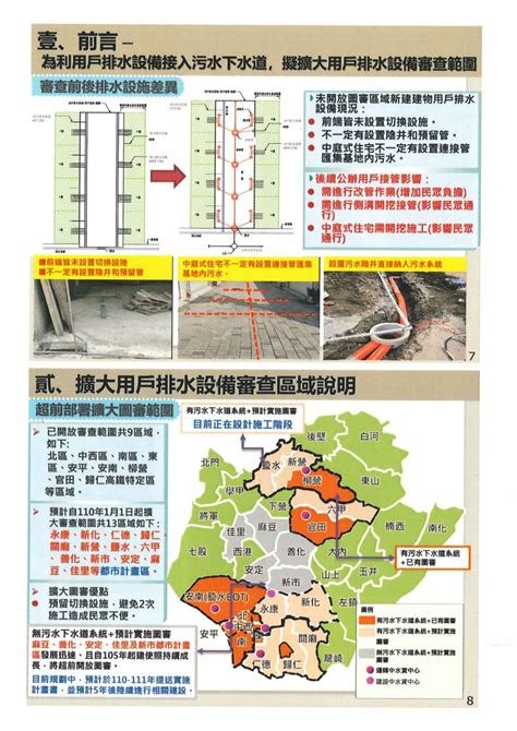 污水陰井規範|下水道用戶排水設備標準